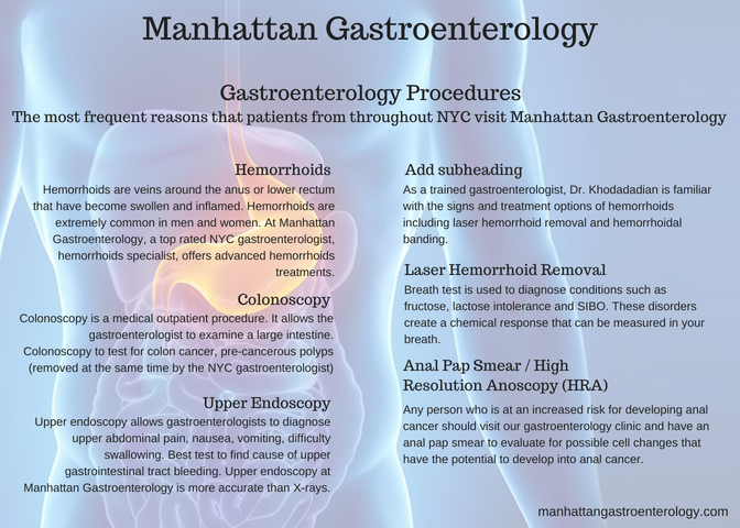 17_Manhattan_Gastroenterology.png